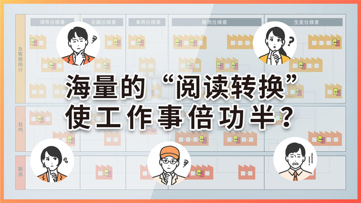 徹底改變豐田的工作方式：將31萬小時投入到更有意義的客戶服務(wù)中